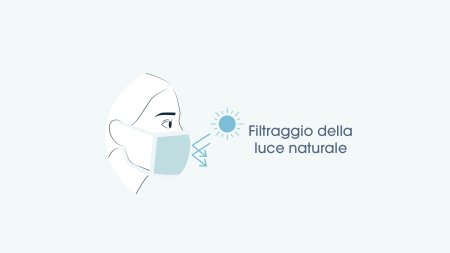 maskne filtraggio luce